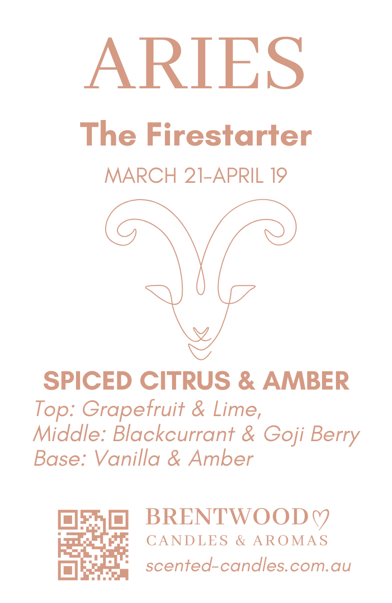 Zodiac Candle - Aries - The Firestarter