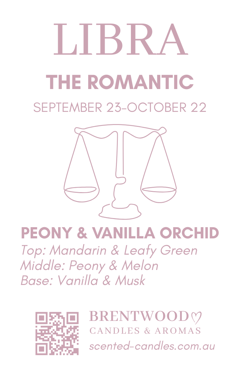 Zodiac Candle - Libra — The Romantic
